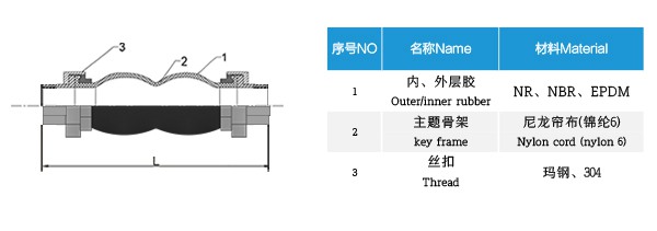 寶帝流體控制系統(tǒng)（上海）有限公司：type8905在線水質(zhì)分析儀