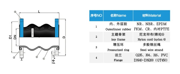 徐州金源臭氧設(shè)備有限公司：公斤級(jí)臭氧發(fā)生器水冷式臭氧發(fā)生器