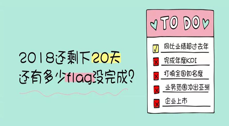年底倒計(jì)時(shí) 丨 你還有多少產(chǎn)品沒(méi)賣出去？！