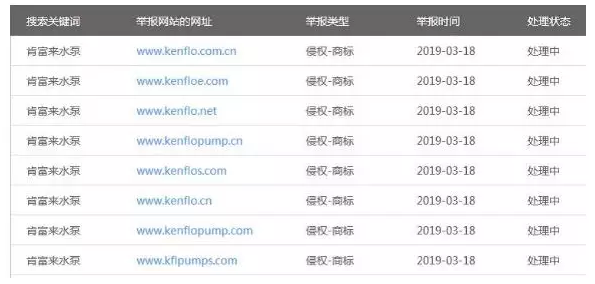 注意!這些假冒的肯富來(lái)泵業(yè)- 注意!這些假冒的肯富來(lái)泵業(yè)-