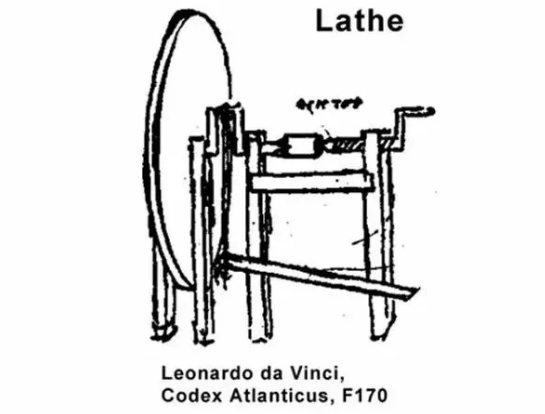 機床的祖先是誰,看完后驚呆了!- 機床的祖先是誰,看完后驚呆了!-