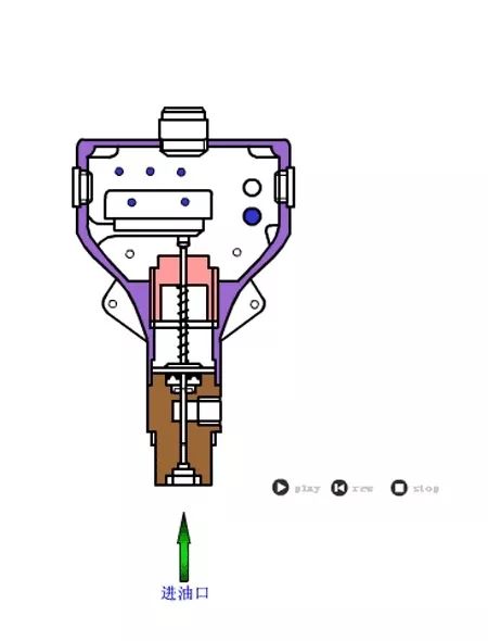 看圖秒懂 20種液壓元件的工作原理動態圖第二期-
