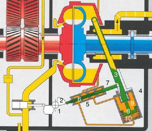 給(gei)水泵、給(ji)水泵別再傻傻分不清楚(內(nèi)含動(dòng)畫)- 給(gei)水泵、給(ji)水泵別再傻傻分不清楚(內(nèi)含動(dòng)畫)-