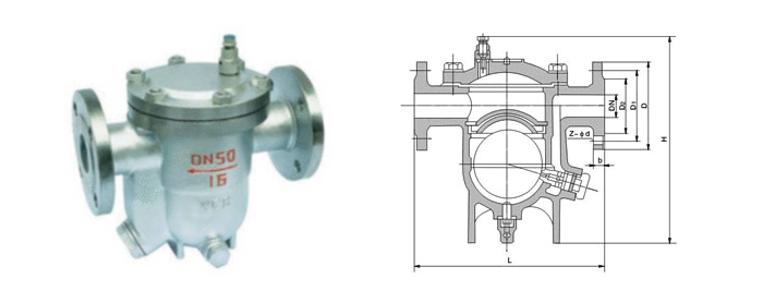 電廠常用的閥門有哪些？用在哪兒？這次真的總結全了-