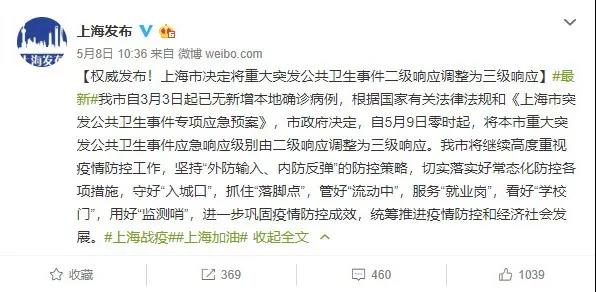 好消息不斷，多地按下會展啟動鍵-