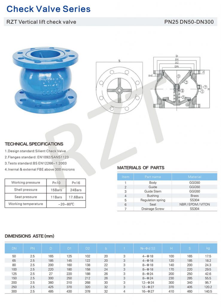 【展品推薦】第九屆上海國際泵管閥展覽會部分展品提前預覽（二）-