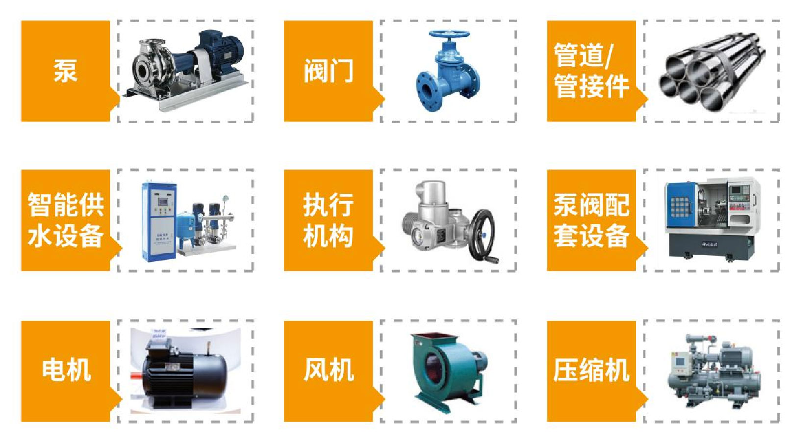 “碳”風(fēng)口席卷環(huán)保,第十一屆上海國際泵管閥展覽會(huì)邀您六月共赴魔都- “碳”風(fēng)口席卷環(huán)保,第十一屆上海國際泵管閥展覽會(huì)邀您六月共赴魔都-