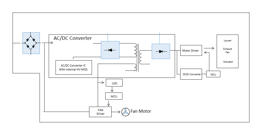 圓滿收官！您有一封來自上海國際泵閥展的感謝信，請注意查收-