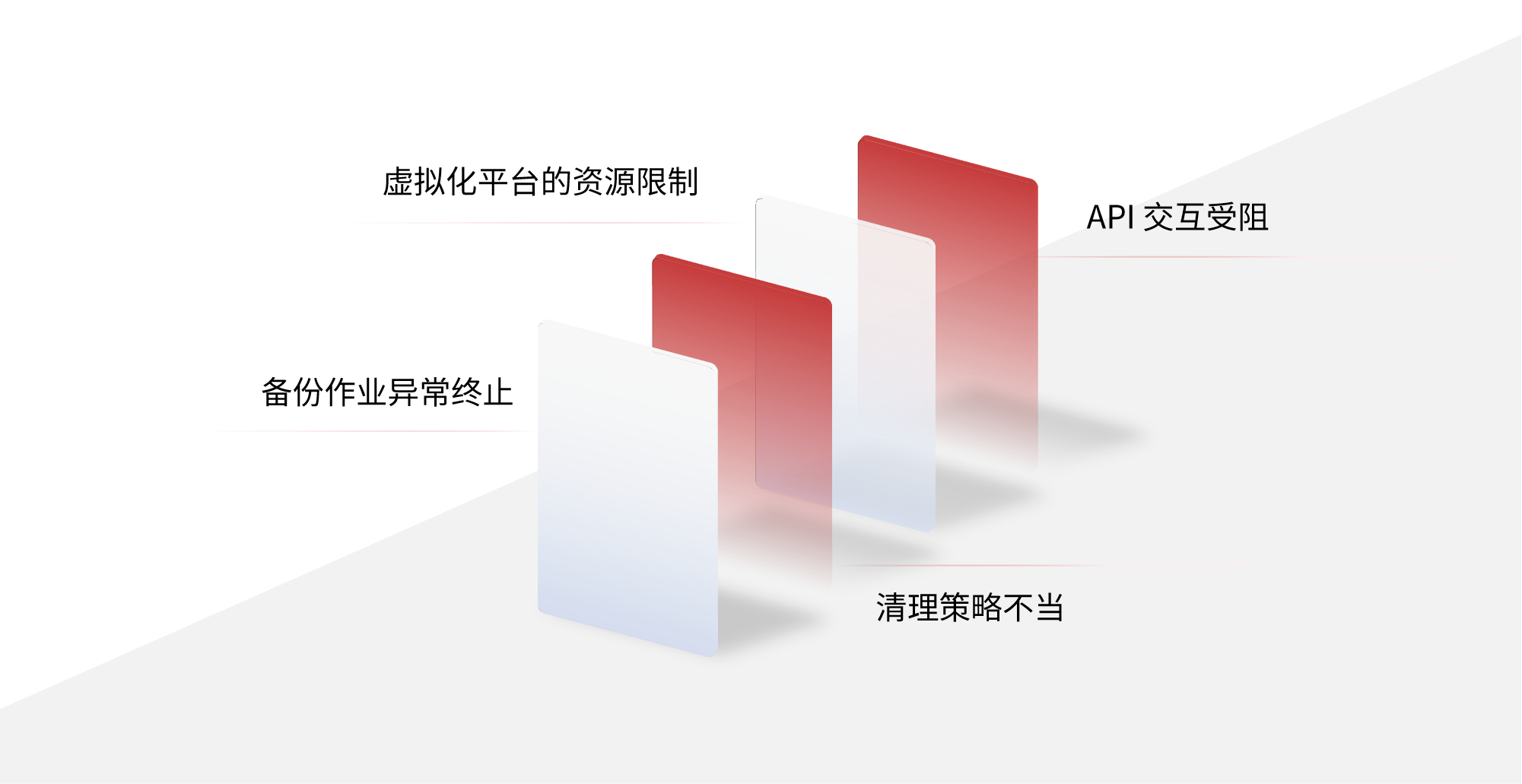 這些設備,淘汰!格蘭富、威樂、賓泰克、凱泉等已就位!- 這些設備,淘汰!格蘭富、威樂、賓泰克、凱泉等已就位!-