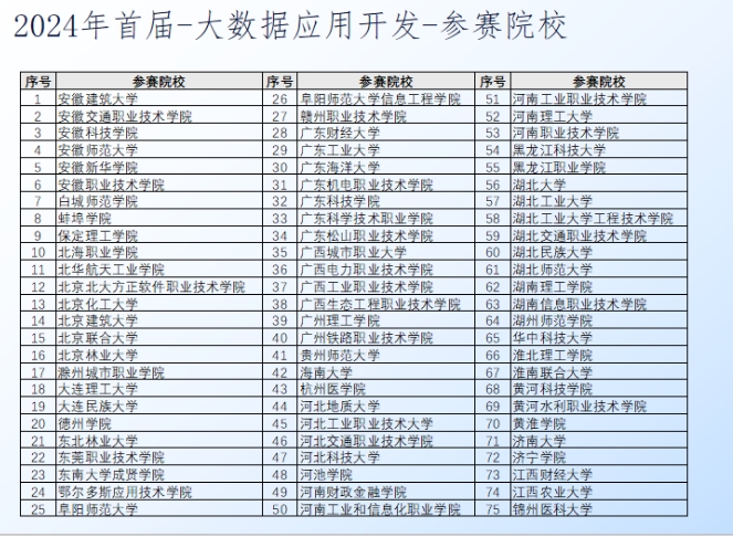 超達閥門王炸登場！上海國際泵閥展閥門展商陣容質量雙升級！-