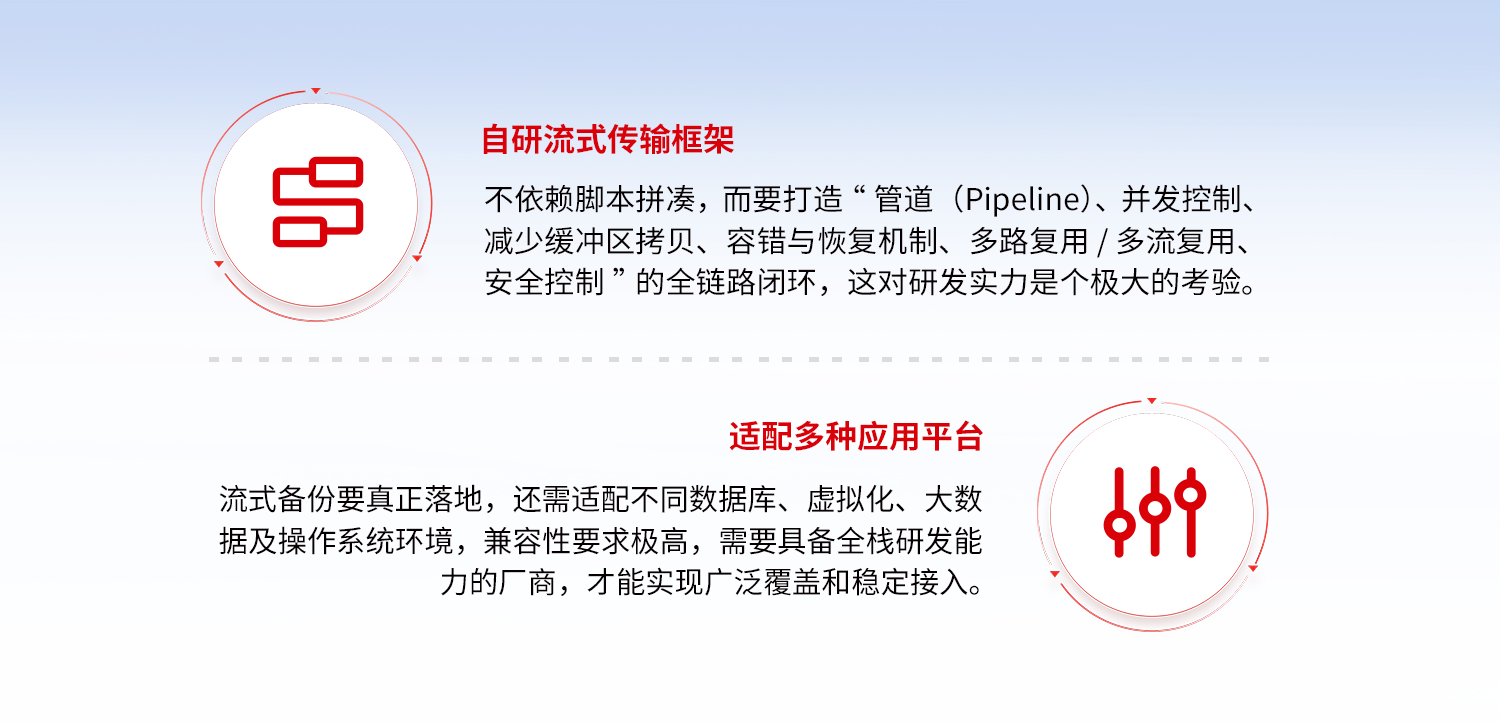 @津冀泵閥老板，凱盛、泰雅等百家企業已入駐上海國際泵閥展，全球采購商等你對接！-