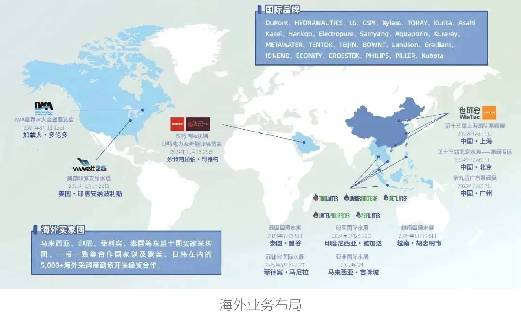 新展商陣容首發！450+“新面孔”集結上海國際泵閥展-