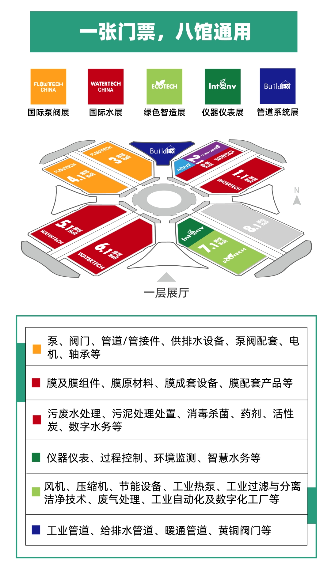 重磅！西班牙泵業巨頭ESPA（亞士霸）專訪曝光！-